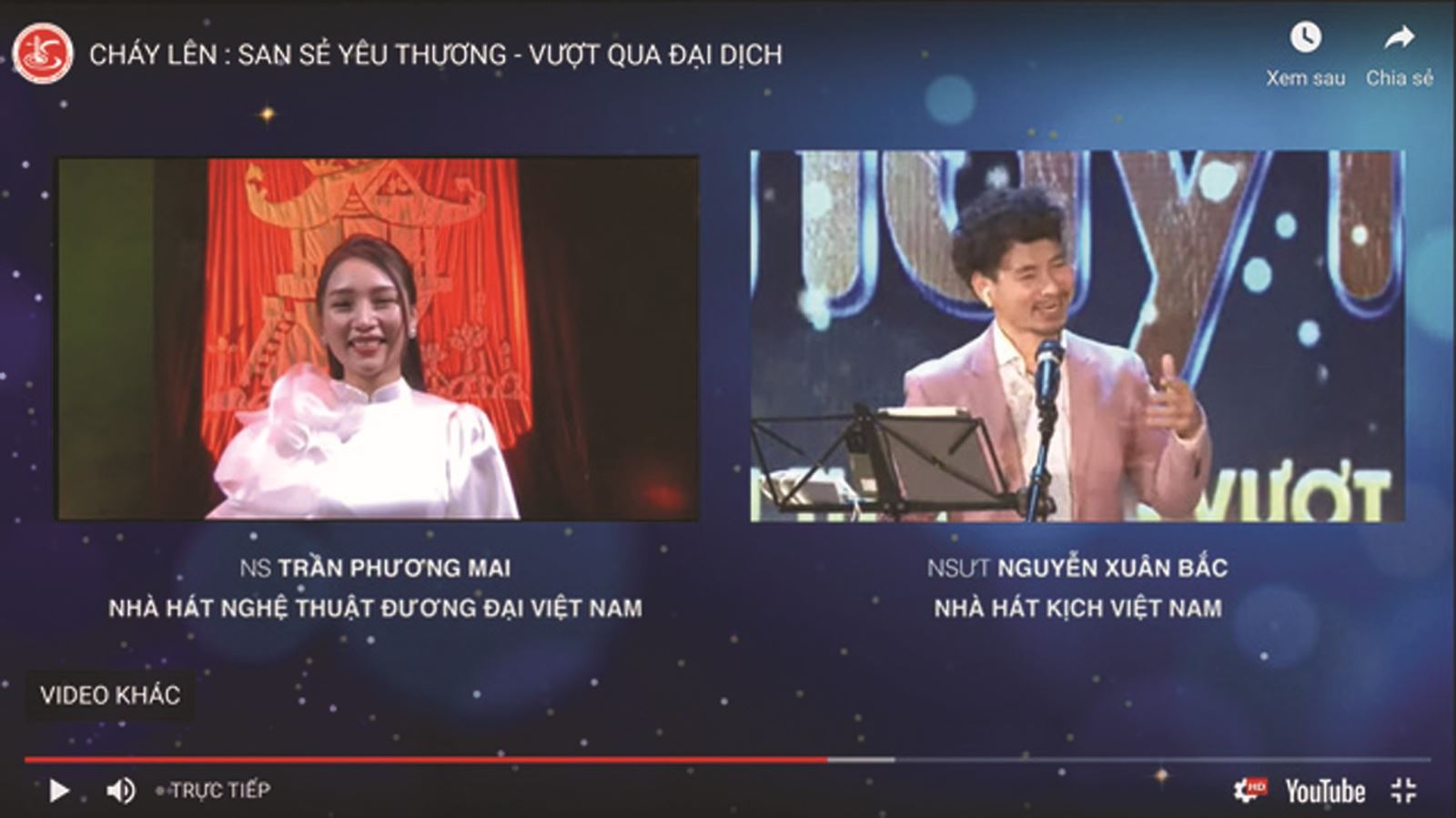 Âm nhạc và thích ứng